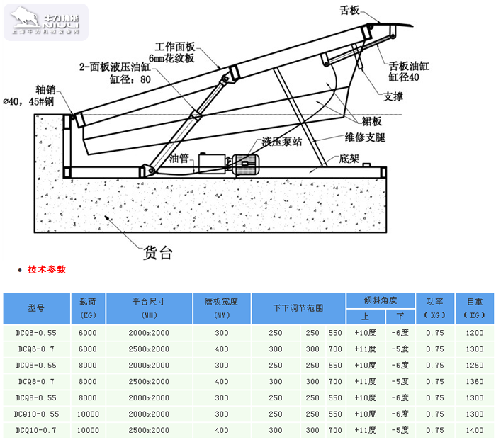 固定式液压登车桥施工图纸