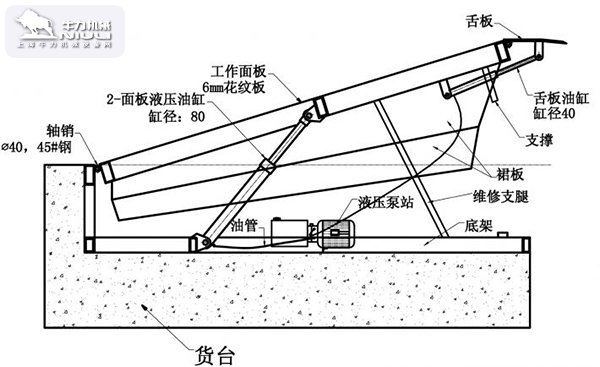 固定式登车桥