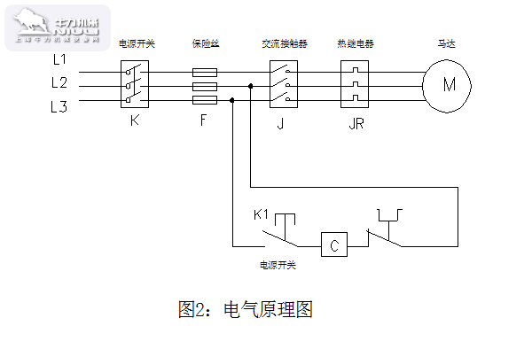 固定式登车桥电气原理图